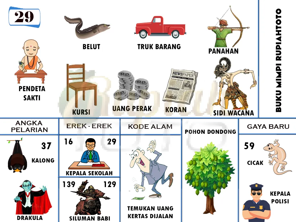 buku mimpi erek erek togel 29