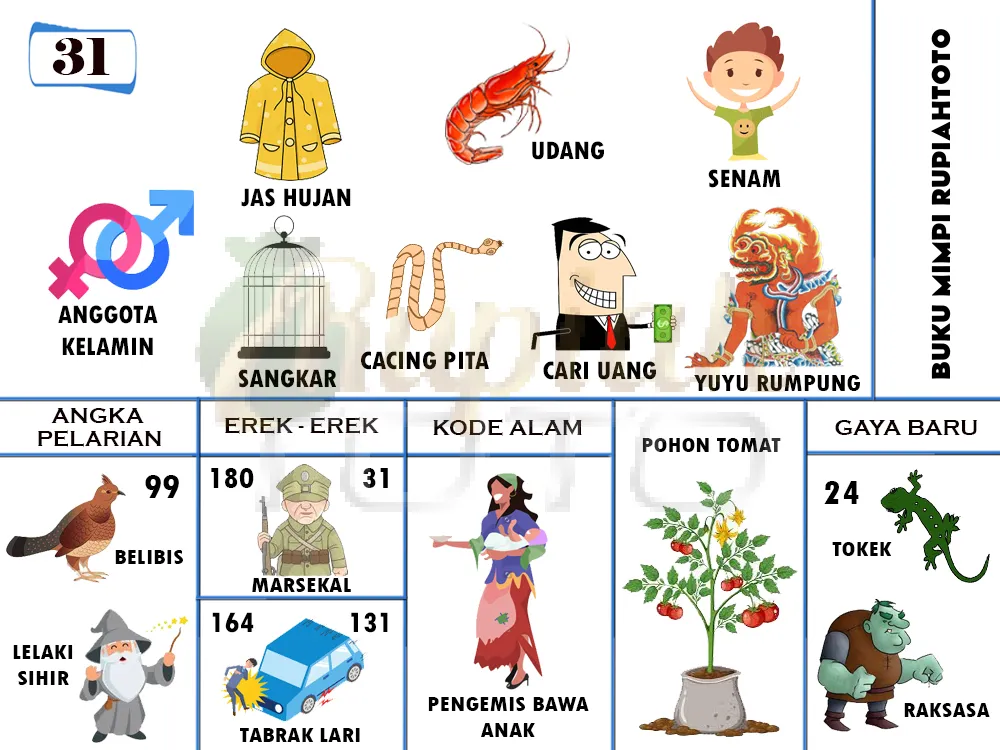 buku mimpi erek erek togel 31