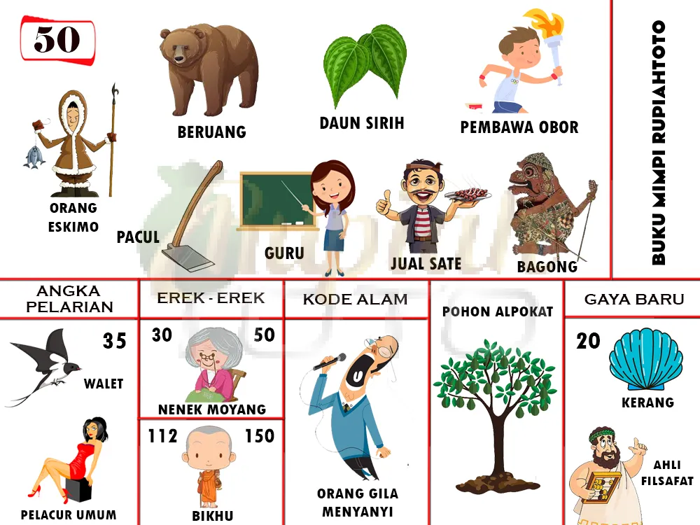 buku mimpi erek erek togel 50