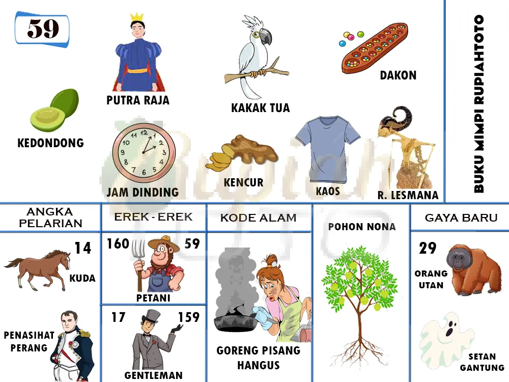 buku mimpi erek erek togel 59