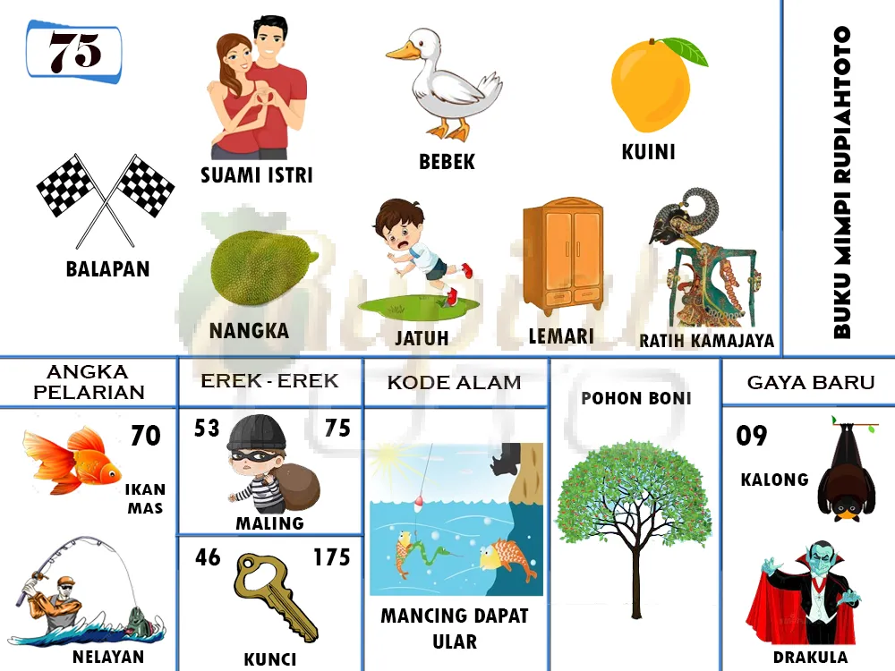 buku mimpi erek erek togel 75