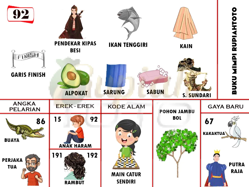 buku mimpi erek erek togel 92